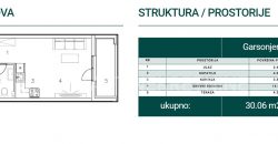 Na Prodaju Garsonjera U Luksuznoj Zgradi – Ruma