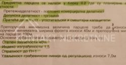 Građevinsko Zemljište U Radnoj Zoni – Auto-put Pećinci